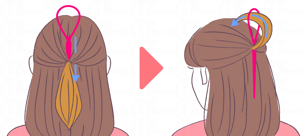 盤(pán)發(fā)器怎么用 美發(fā)造型器怎么使用