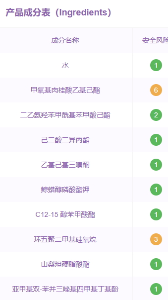 美帕防曬多少錢(qián)？美帕防曬防水嗎