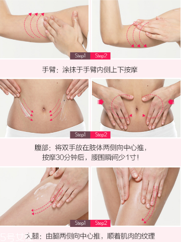 eaoron溶脂霜有用嗎 澳洲eaoron溶脂霜 eaoron溶脂霜有用嗎 澳洲eaoron溶脂霜