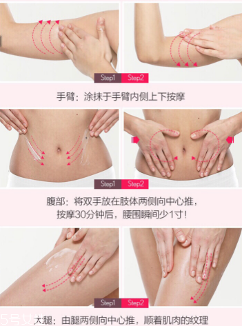 eaoron溶脂霜按摩手法 eaoron溶脂霜用法 eaoron溶脂霜按摩手法 eaoron溶脂霜用法