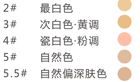 阿瑪尼大師造型粉底乳色號 阿瑪尼大師造型粉底乳試色 阿瑪尼大師造型粉底乳色號 阿瑪尼大師造型粉底乳試色