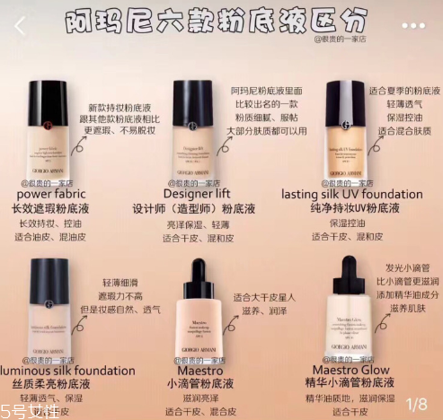 阿瑪尼粉底液怎么選 阿瑪尼絲柔粉底液怎么樣 阿瑪尼粉底液怎么選 阿瑪尼絲柔粉底液怎么樣