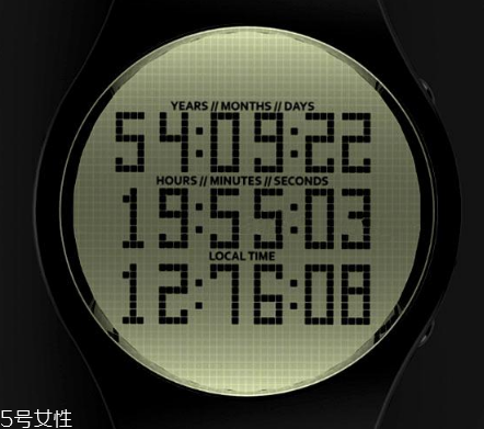 死亡手表是真的嗎？tikker死亡手表準(zhǔn)確嗎？