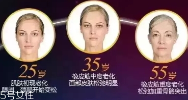 愛貝芙可以被取出嗎？愛貝芙如何取出