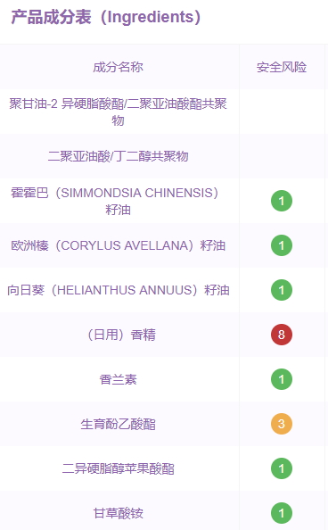嬌韻詩唇油孕婦可以用嗎？嬌韻詩果凍唇油成分