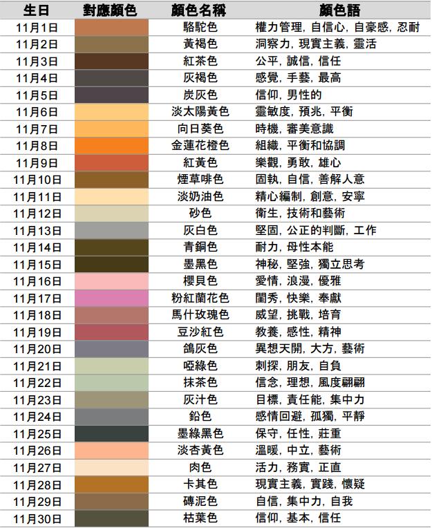 從出生日期看你屬于什么顏色和性格 比十二星座還準(zhǔn) 從出生日期看你屬于什么顏色和性格 比十二星座還準(zhǔn)