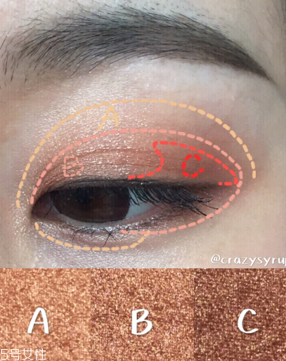 楓葉紅眼影哪個牌子好 8款熱門楓葉紅眼影盤點(diǎn)