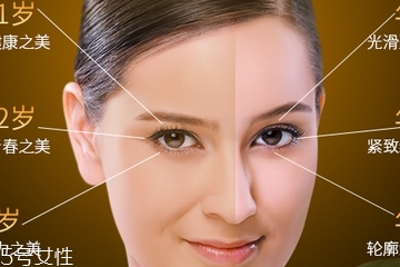 眼霜里的金箔是什么？眼霜里的金箔能吸收嗎？