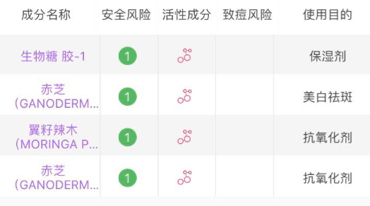 羽西是國貨嗎？羽西是國產(chǎn)嗎