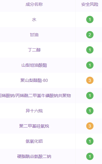 羽西白芍素顏霜多少錢？羽西白芍素顏霜成分