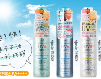 防曬噴霧用之前要搖嗎？