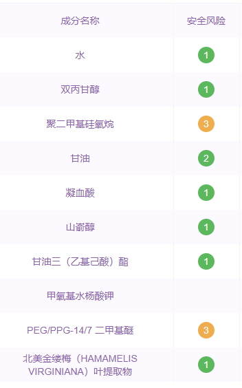 歐珀萊護(hù)膚品有激素和酒精嗎？