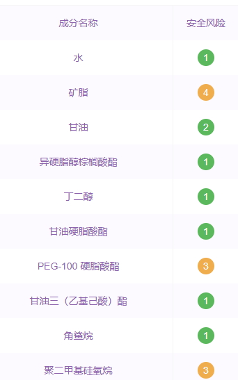 雅姿護膚品有激素嗎？雅姿護膚品成分