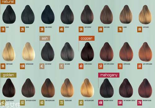 2022年?duì)C發(fā)發(fā)型男 2022男生燙發(fā)發(fā)型圖片 2022年?duì)C發(fā)發(fā)型男 2022男生燙發(fā)發(fā)型圖片