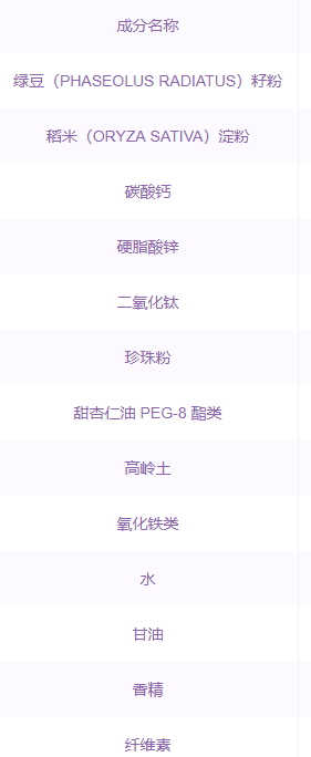 戴春林鴨蛋粉怎么樣？戴春林鴨蛋粉含鉛嗎