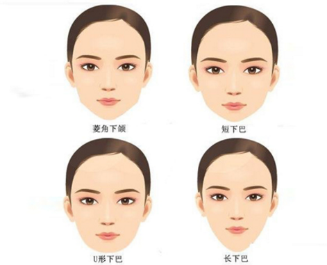 瘦臉針注意事項有哪 瘦臉針原理