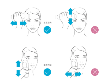 易科美納米點陣靠譜嗎？易科美點陣嫩膚美容儀有效嗎