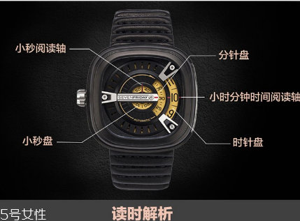 sevenfriday手表怎么看時(shí)間 看不懂時(shí)間的腕表 sevenfriday手表怎么看時(shí)間 看不懂時(shí)間的腕表