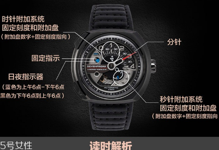 sevenfriday手表怎么看時(shí)間 看不懂時(shí)間的腕表 sevenfriday手表怎么看時(shí)間 看不懂時(shí)間的腕表