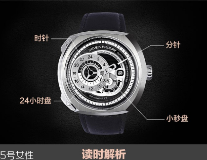sevenfriday手表怎么看時(shí)間 看不懂時(shí)間的腕表 sevenfriday手表怎么看時(shí)間 看不懂時(shí)間的腕表