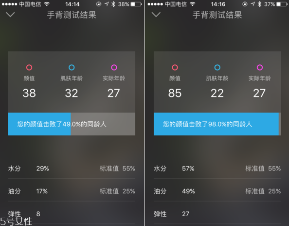 olay大紅瓶搓泥是怎么回事 讓你擁有凍齡肌 olay大紅瓶搓泥是怎么回事 讓你擁有凍齡肌