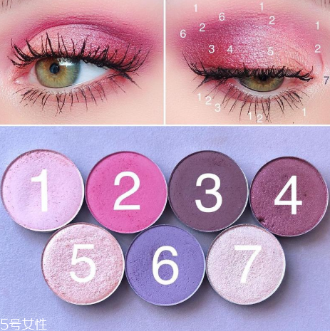 新手怎么用眼影盤 各種顏色詳細(xì)講解