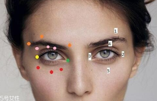 眼霜什么成分能去皺 預防皺紋從現(xiàn)在開始 眼霜什么成分能去皺 預防皺紋從現(xiàn)在開始