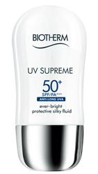 防曬用多少量最好 依不同質(zhì)地加減份量 防曬用多少量最好 依不同質(zhì)地加減份量