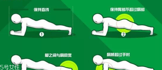 平板支撐怎么呼吸 平板支撐呼吸這樣調節(jié) 平板支撐怎么呼吸 平板支撐呼吸這樣調節(jié)