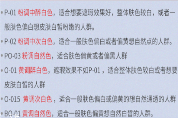 蘭蔻奇跡薄紗粉底液最白色號是哪個 蘭蔻奇跡薄紗粉底液 蘭蔻奇跡薄紗粉底液最白色號是哪個 蘭蔻奇跡薄紗粉底液