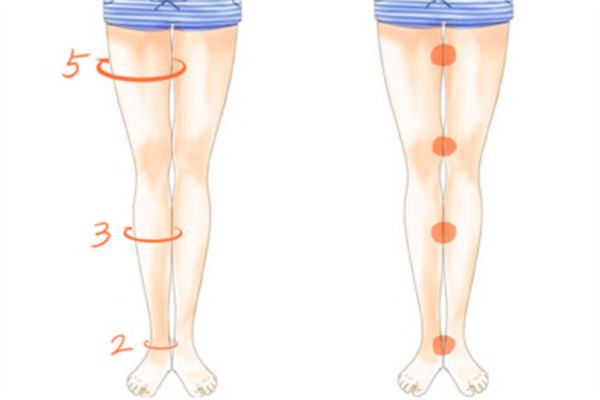 完美腿型比例標(biāo)準(zhǔn) 美腿不是纖長(zhǎng)而是比例