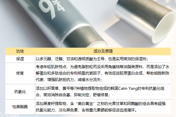 943熬夜眼霜成分表 943眼霜和雅詩蘭黛anr眼霜成分對比 943熬夜眼霜成分表 943眼霜和雅詩蘭黛anr眼霜成分對比