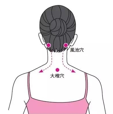 肩頸酸痛按摩哪里能緩解 中醫(yī)常用4穴道大公開(kāi) 肩頸酸痛按摩哪里能緩解 中醫(yī)常用4穴道大公開(kāi)