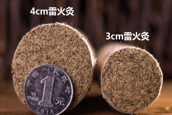 艾灸治療效果最好的是哪幾種 艾灸治療效果最好的是哪幾種