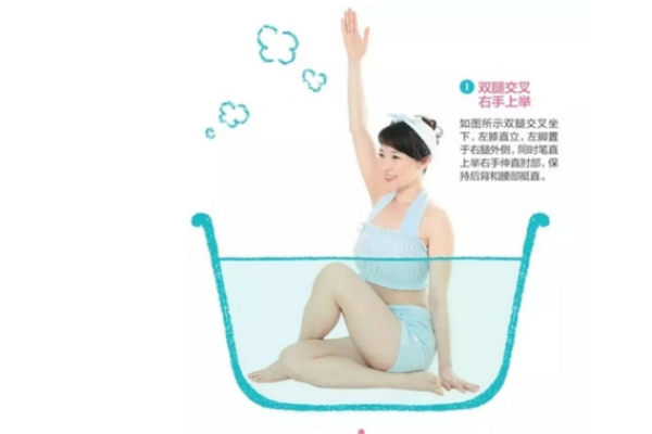 在家就能體驗(yàn)的沙龍級(jí)護(hù)理，還能瘦小腹！