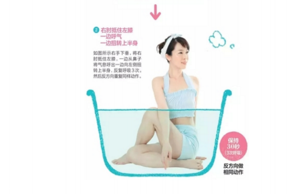 在家就能體驗(yàn)的沙龍級(jí)護(hù)理，還能瘦小腹！