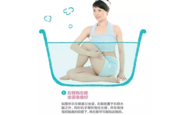 在家就能體驗(yàn)的沙龍級(jí)護(hù)理，還能瘦小腹！