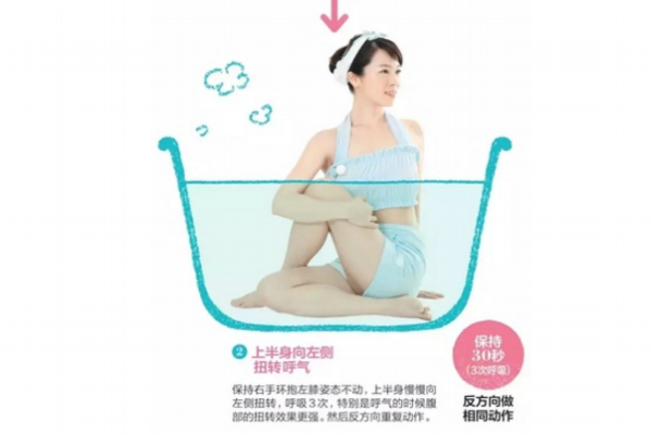 在家就能體驗(yàn)的沙龍級(jí)護(hù)理，還能瘦小腹！