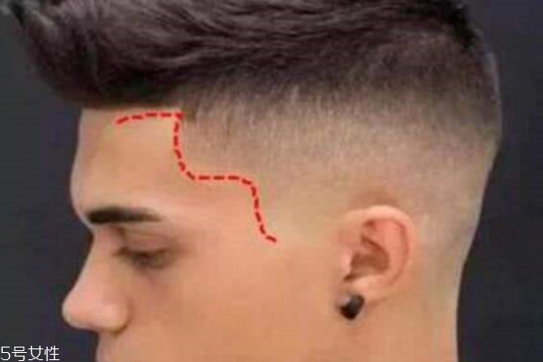 男生發(fā)型怎么選擇 看這4條線就夠了 男生發(fā)型怎么選擇 看這4條線就夠了