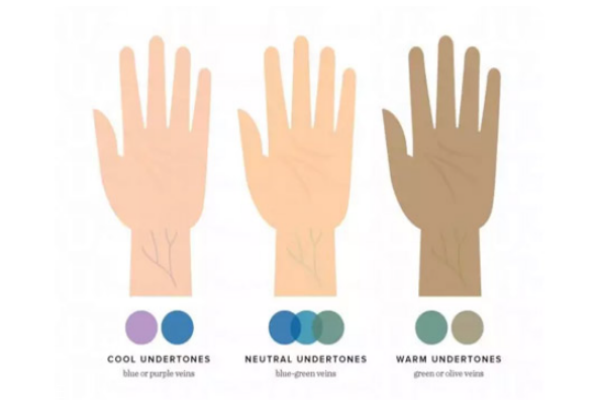 如何根據(jù)膚色選口紅 怎樣選適合膚色的口紅 如何根據(jù)膚色選口紅 怎樣選適合膚色的口紅