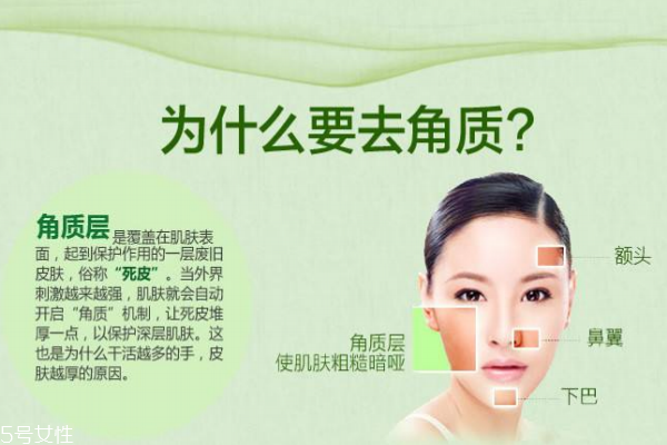 去角質(zhì)可以美白嗎 改造皮膚粗糙暗沉 去角質(zhì)可以美白嗎 改造皮膚粗糙暗沉