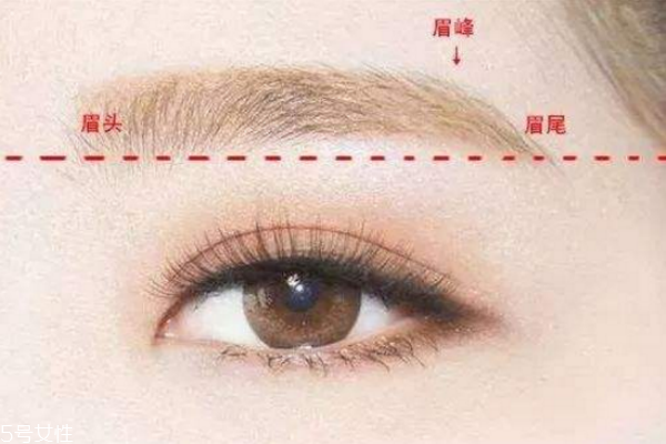 韓式粗平一字眉畫法圖解 最簡單的自己畫眉方法 韓式粗平一字眉畫法圖解 最簡單的自己畫眉方法