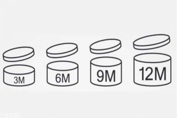 怎么畫睫毛好看 涂睫毛膏的技巧 怎么畫睫毛好看 涂睫毛膏的技巧