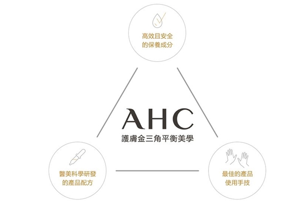 ahc臺灣價格表 這幾項絕對是重點購物清單 ahc臺灣價格表 這幾項絕對是重點購物清單