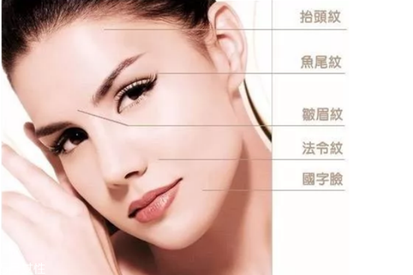 去魚尾紋的最好土方法 魚尾紋除皺方法 去魚尾紋的最好土方法 魚尾紋除皺方法