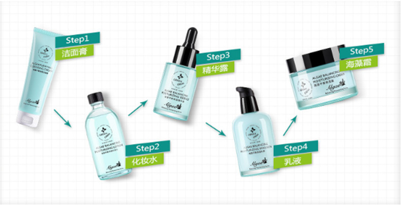 種草綠色農(nóng)場，輕松擁有逆齡肌