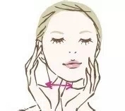 抗衰老，試試面部按摩法