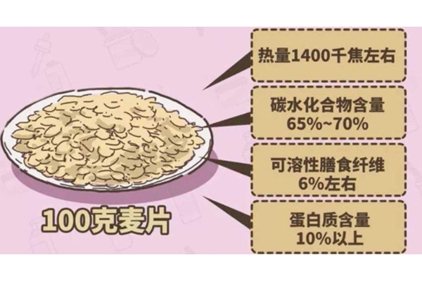 怎么挑選麥片才好 你要學會看包裝 怎么挑選麥片才好 你要學會看包裝