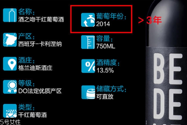 紅酒哪個(gè)年份的好 小白適合1年內(nèi)的 紅酒哪個(gè)年份的好 小白適合1年內(nèi)的