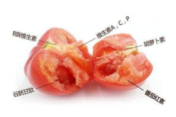 圣女果的功效和作用 可以美白哦 圣女果的功效和作用 可以美白哦